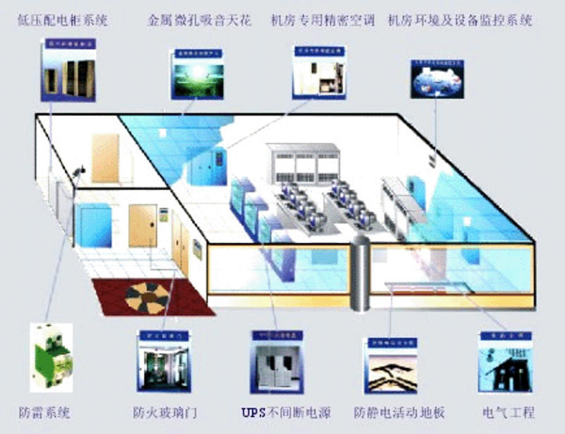 工业自动化软件选购指南：轻松实现智能制造